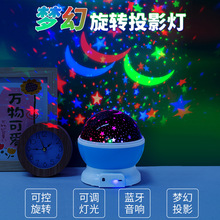 {푃ͯҝMСҹledbǿ՟ͶӰxR