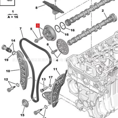gear for Peugeot – Flywheel/Gear