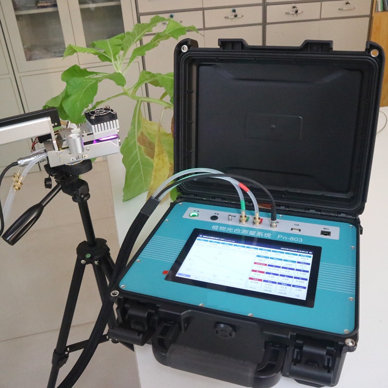 植物光合测量系统 型号:M15-Pn-803 库号：M361054