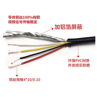 video connection extension cable, Other Car Video