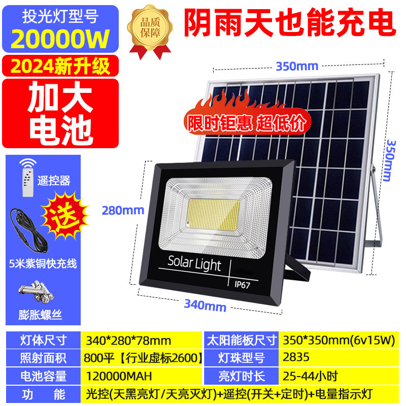 Nueva cornucopia 20000W