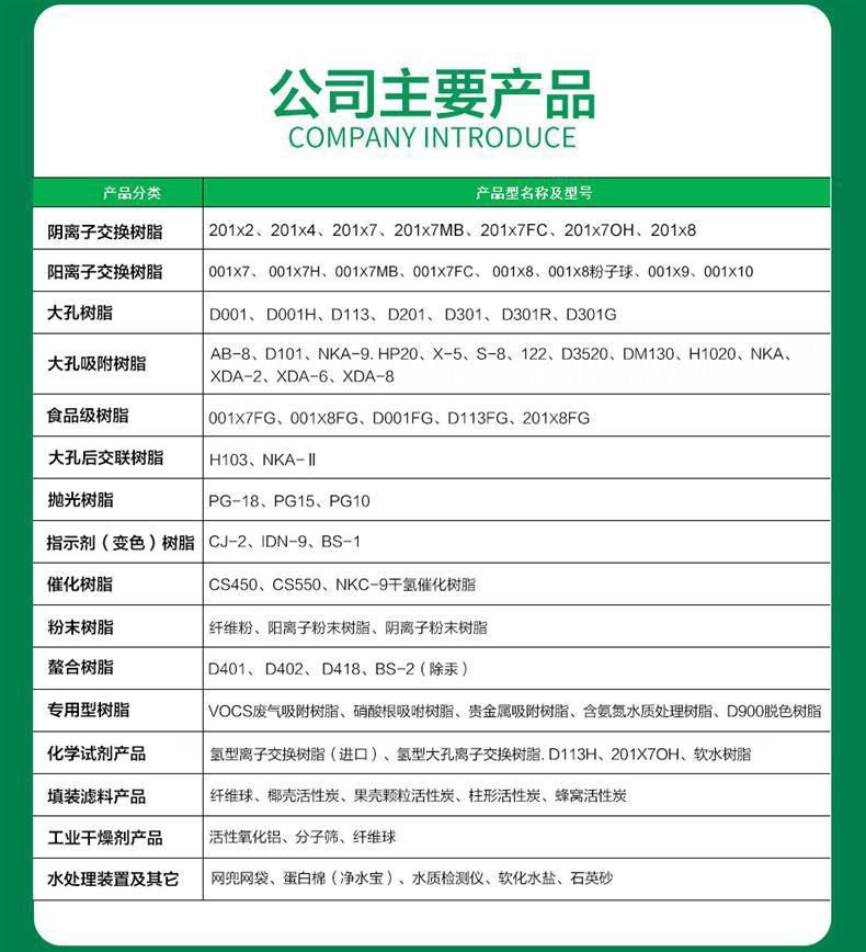 O1CN0173hZFQ1JGVQrA5m2Y_!!9357