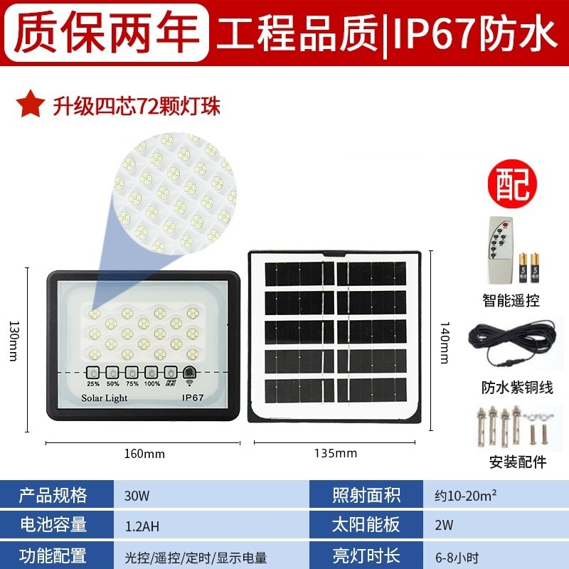 Luz solar especial transfronteriza, luz de jardín exterior, luz solar doméstica, luz solar impermeable, luz solar exterior