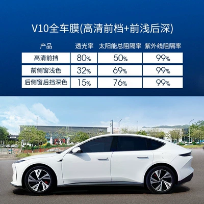 Series for the Whole Car, Automotive Film - suitable-for-cars-v10-titanium-nitride-ceramic-full-car-film-hd-front-front-shallow-rear-deep-side-rear