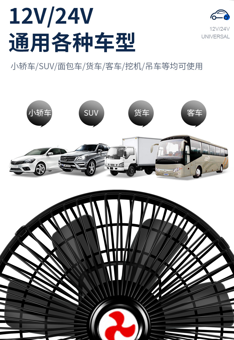 Car Fan 24V for Large Trucks, 12V for Vans, Strong Wind, Silent Car Fan, Cooling, Multi-Angle Adjustment