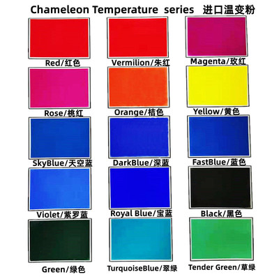 Manufactor Thermotropic powder Cosmetics temperature Discoloration nail resin Temperature sensing Discoloration temperature Induction Discoloration Cross border