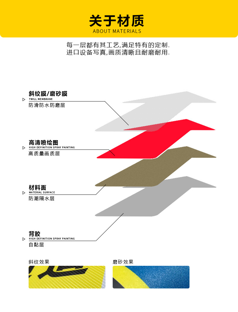 一米线疫情防控地贴工厂安全标识小心地滑台阶标识贴纸工厂直供详情3