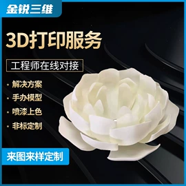 模型、手板;金属工艺品