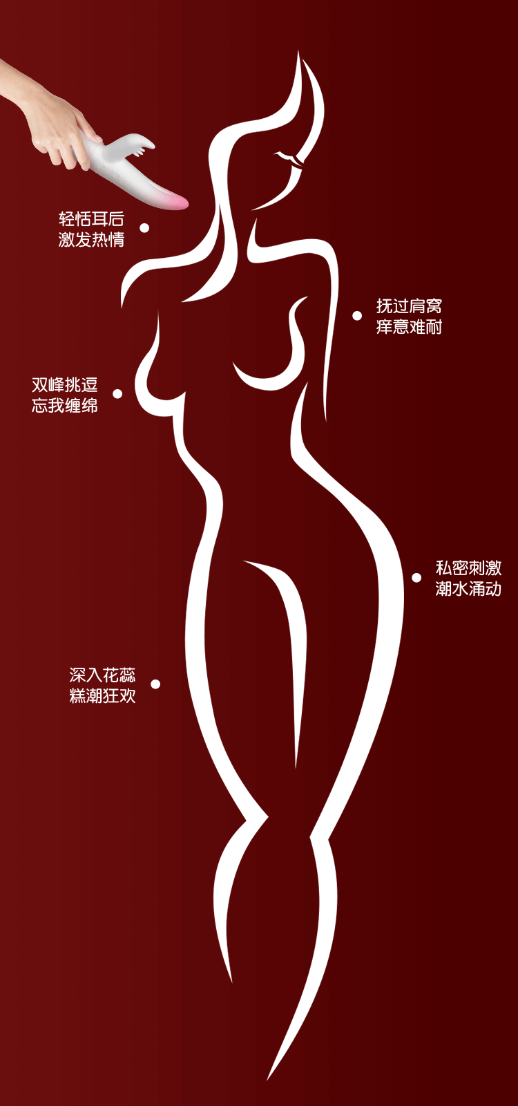 Jiuai Female Electric Massage Wand with Body Vibration, ABS, Adult Wellness Device — detail image 25
