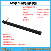 32λ�Ŷ��E|���E�����Б��� AGV|��ƽ܇�ŗl��ᔌ���������