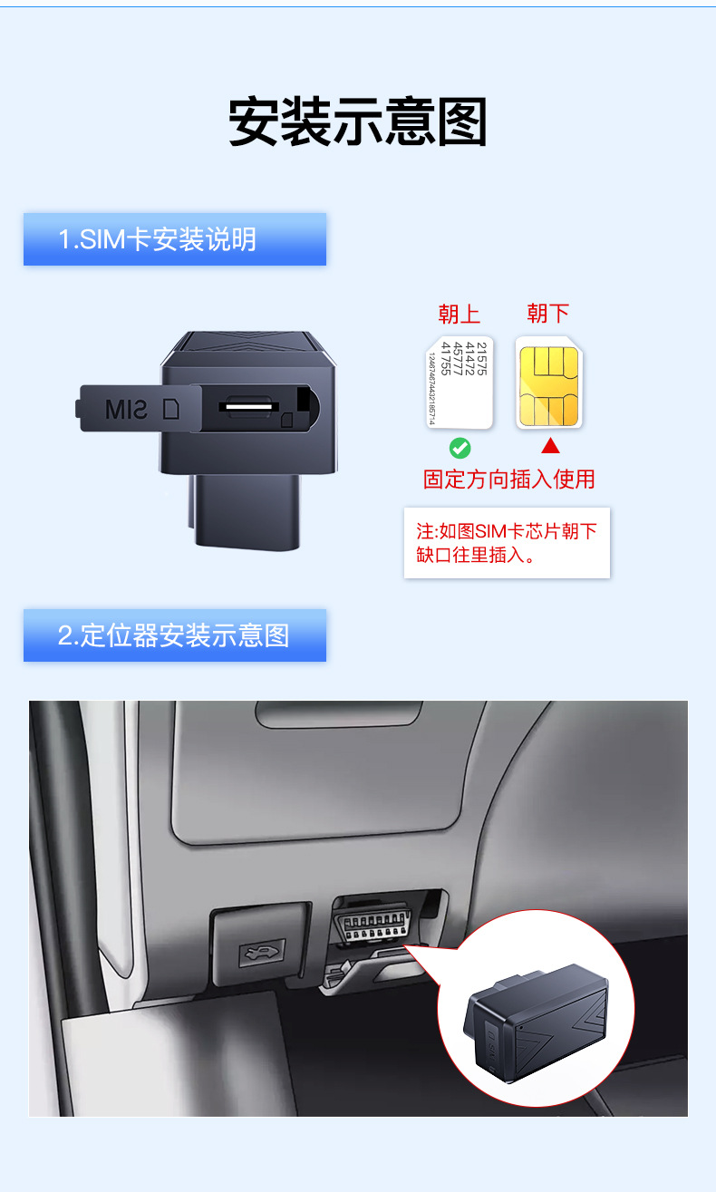 Plug-And-Play Obd Type Beidou+Gps Tracker for Vehicle Tracking, Anti-Theft Management, Car and Taxi Locator