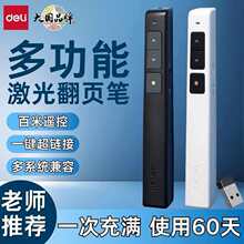 ������퓹P2802�̄ս̌W���h��ʾ�P��ý�w����b��PPTͶӰ�P