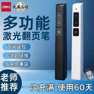 ������퓹P2802�̄ս̌W���h��ʾ�P��ý�w����b��PPTͶӰ�P