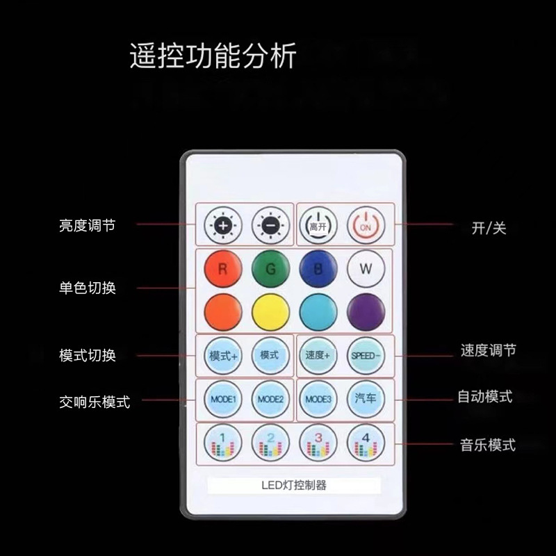 New car atmosphere light in the car center console magic color RGB atmosphere light acrylic USB voice-activated music rhythm light