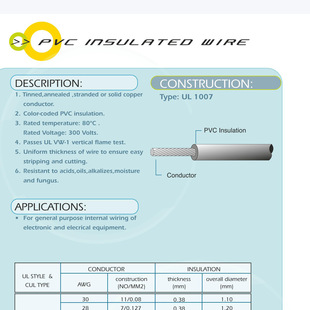 1007��Ӿ�80��PVC��о������a�~300V��ȼ늾������ӹ�