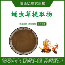 Ӽxȡ ˮӼxݷ Դ^SƷ|C ă F؛