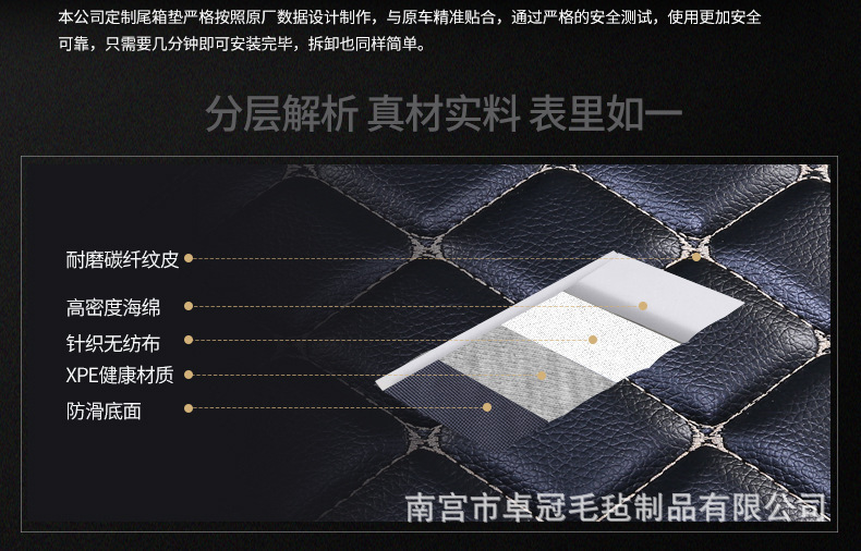 Car Trunk Mat for Cross-Border Trade, Universal for Small Cars, Suvs, and Sedans, Pvc Leather Trunk Mat, Easy to Maintain