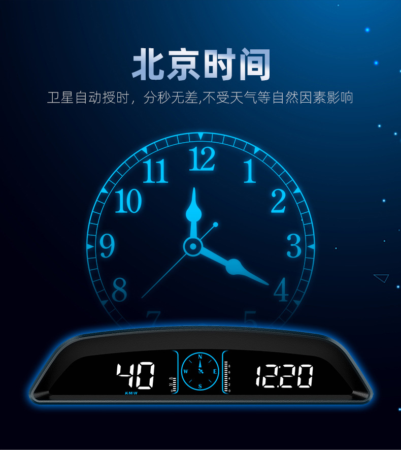 Smart Car Hud Head-Up Display Car High-Definition Gps Speed Alarm Odometer Universal Digital Speedometer