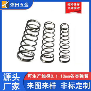 Inconel�����طN�Ͻ����s�����͸��g�͸ߜػ������� ԭ�S�ǘ˶���