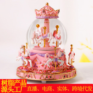 �S��ֱ�N�Wʽ���Lˮ���������И�֬���Dľ�R�}�Q���Y��ɿ羳���l