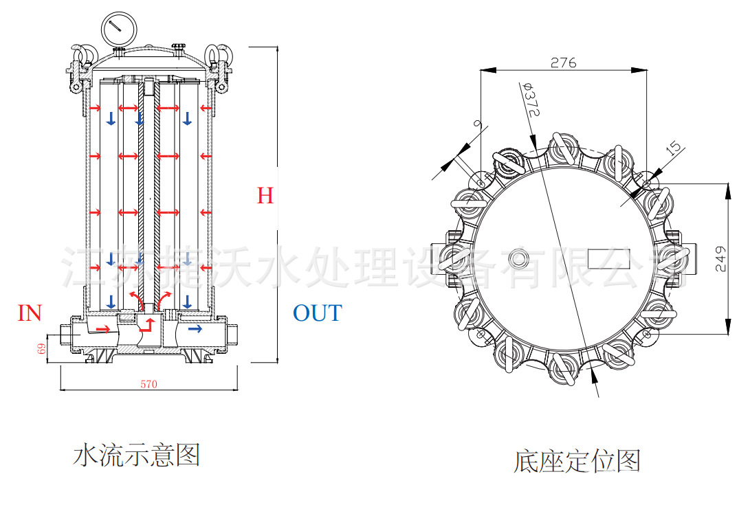 UPVC保安过滤器