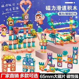 戏水玩具;惯性回力玩具;其他益智玩具