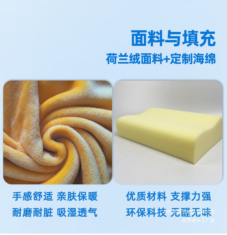 Cloud Realm Is Suitable for Ideal L6L7L8L9 and Wey Brand Lanshan, an Inflatable-Free Folding Car Sleeping Mattress for Vehicle Travel