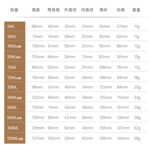 Essential Oil Bottle Packaging Gift Box Kraft Paper Packaging Box Dropper Spray Cylinder Gift Box Customizable Logo