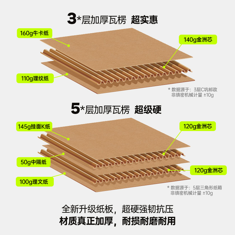 Triángulo largo rectangular cartón expreso al por mayor paraguas flores de plántulas expresas embalaje caja de embalaje caja de cartón fija