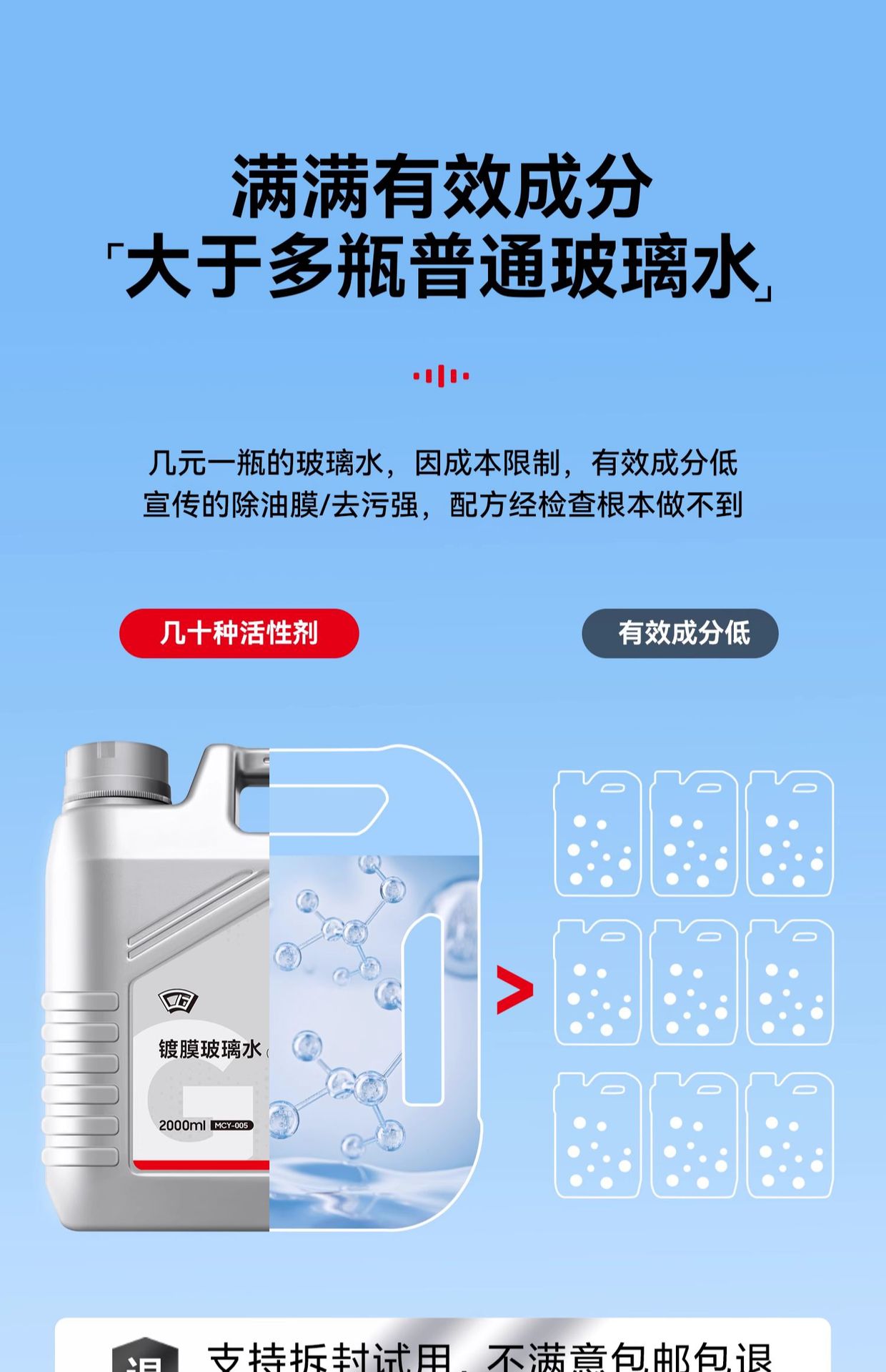 Auto glass water plating crystal four seasons general winter car strong oil film removal agent wiper fluid antifreeze minus 40