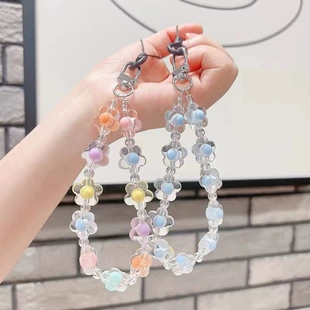 Product Media