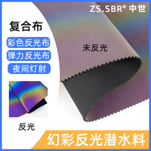 ���❓ˮ�ϸ����ȶ����z�ͺϲ���ˮ��͸ˮҹ�g���ղ�tpu�ͺ�����