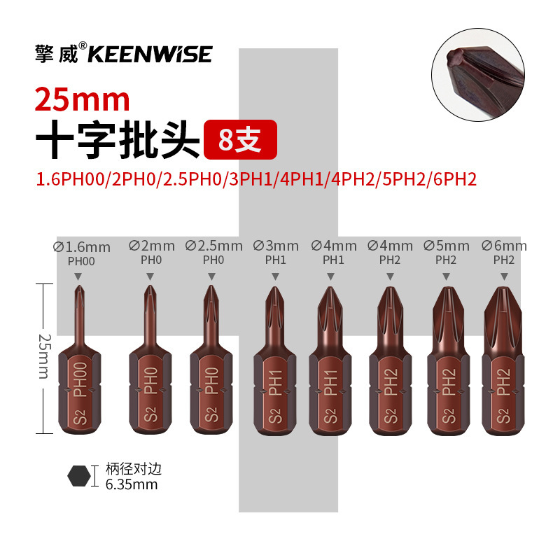 十字短批头套装超短内六角披头一字梅花带孔三角五星U型四方25mm|undefined