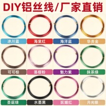 �S��ֱ�N1/2mm��ɫ�X�z�辰���͈@ˇ�X���F�z�ֹ�diy��ˇƷ����
