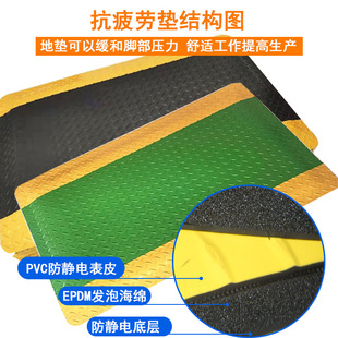 Pvc Anti-Fatigue Floor Mat Factory Workshop Standing Anti-Static Anti-Fatigue Foot Mat High Rebound Waterproof Anti-Slip Foot Mat