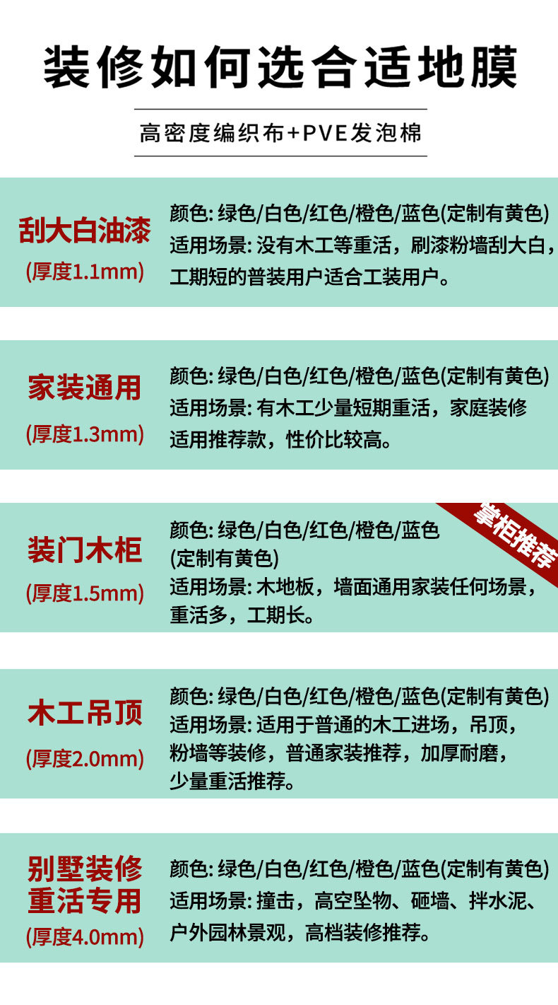 地面保护膜详情_09