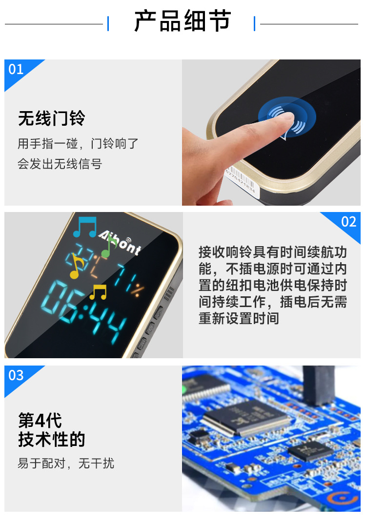 2--T295-BG---中文_13