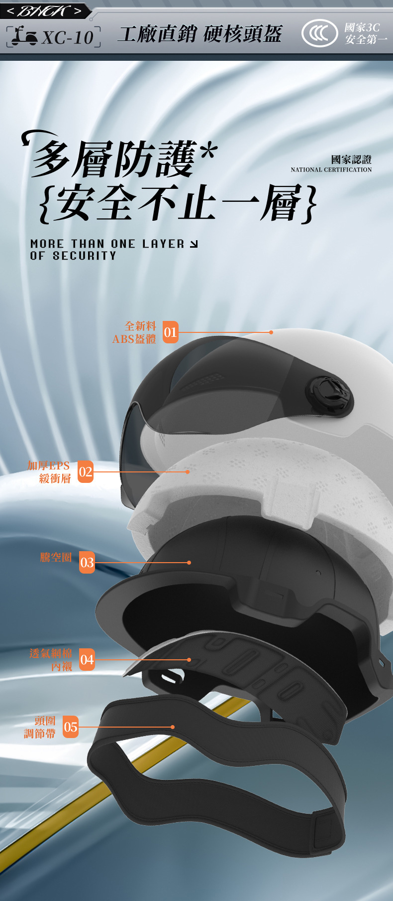 New National Standard Electric Scooter Helmet for Men and Women, Summer Sun Protection Motorcycle Half Helmet, All-Season Safety Helmet, New