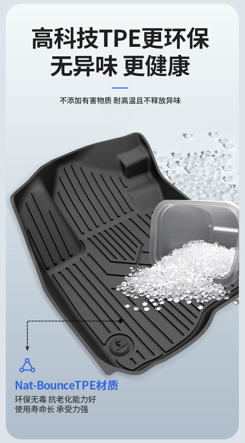 Suitable for Honda Accord, Inspire, Crv, Haoying, and Civic Models, All-Weather Tpe Car Floor Mats