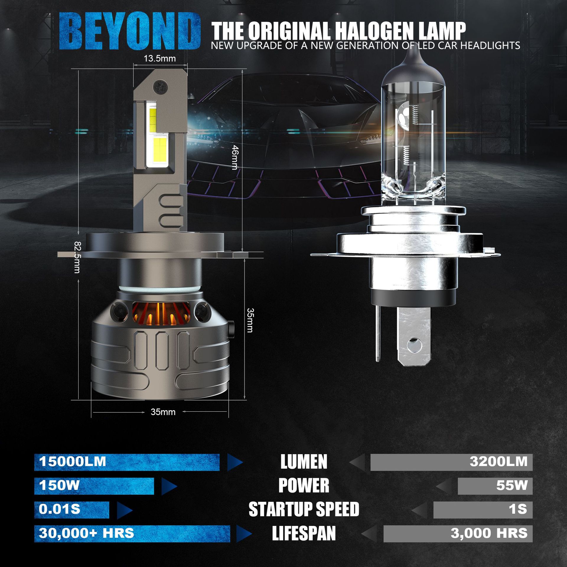 Nuevos productos transfronterizos de la serie V25 superbrillante del faro de automóvil LED H4 conjunto de faro modificado para lámparas de automóvil especiales