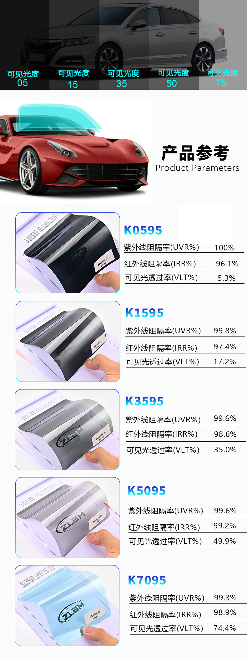 Factory wholesale of car windshield film, full-vehicle film application, high heat insulation, sun protection, and explosion-proof glass film