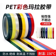PET��ɫ�����z���R�_��Ȧ������Ԫ��ʹ��4D�N����ʾ�ذ��N�ָ�
