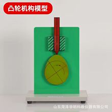 ͹݆�C��ģ���������W������ʾ���ęCе�C��ģ�ͽ̌W���ăx���S��