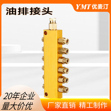 B�Ϳ��{�������͹ܷ�����TK�͵ֿ�ʽ�����ŷ����y��·�������͉K
