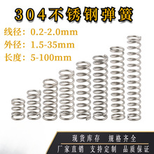 304���P䓏��ɉ��ɉ��s�p���λ�����͸ߜش�С�ɿɶ� ��