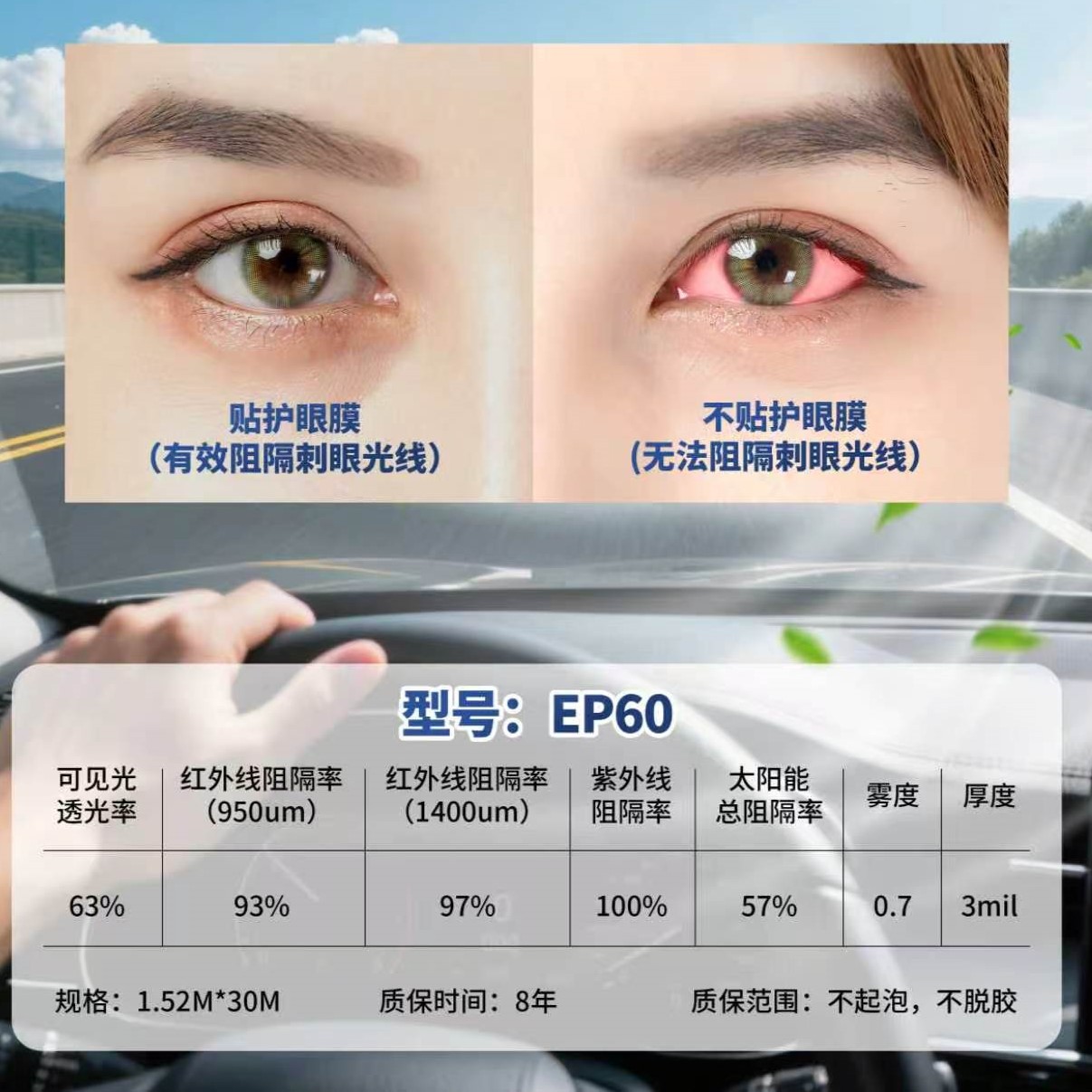 Front Sunshade Anti-Glare Eye Protection Film Anti-Ultraviolet Sunblock Semi-Trailer Windshield Truck Car Sun Protection Film