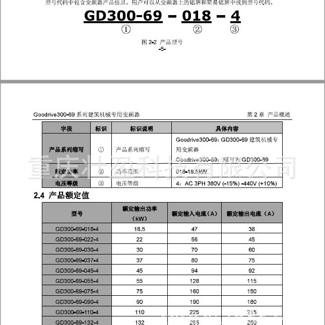 深圳CHF100A-011G/015P-4英威腾变频器