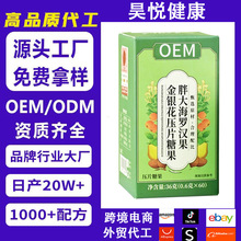 �ִ��_�h�����y�� ��Ƭ�ǹ� ���xԭ�� Դ�^���S �ӹ����� OEM