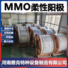 ԭ�̓��޵�MMO⁽zꖘO����ꖘO MMO/Ti����ꖘO�F����������ꖘO