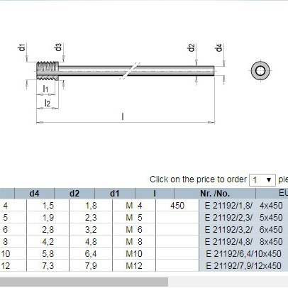 莫斯堡标准塑胶模具运水针E21192/6.4/10*450